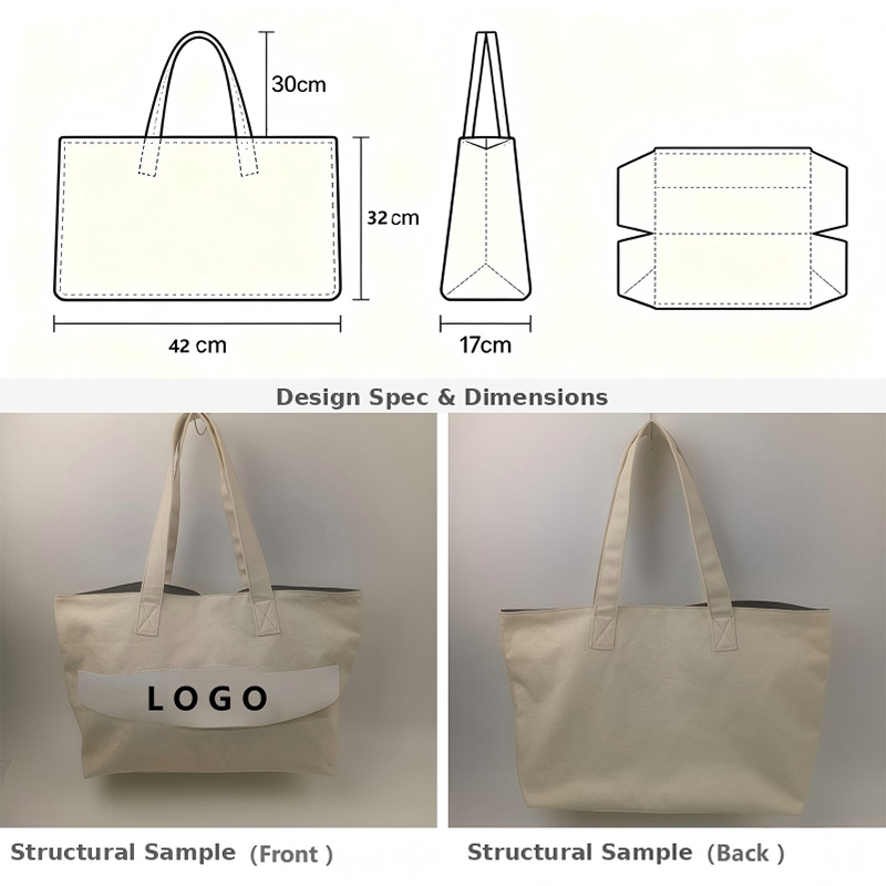 Un percorso di campionamento in 6 fasi per una borsa tote in tela personalizzata